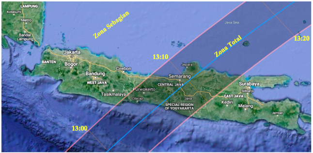 Manjer, Panjer dan Gerhana Matahari