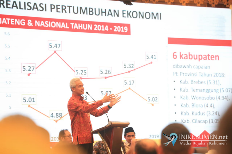 Pengentasan Kemiskinan Kebumen jadi Program Prioritas Musrenbang Jateng