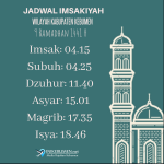 Jadwal Buka Puasa di Kebumen Hari Ini Sabtu 2 Mei 2020