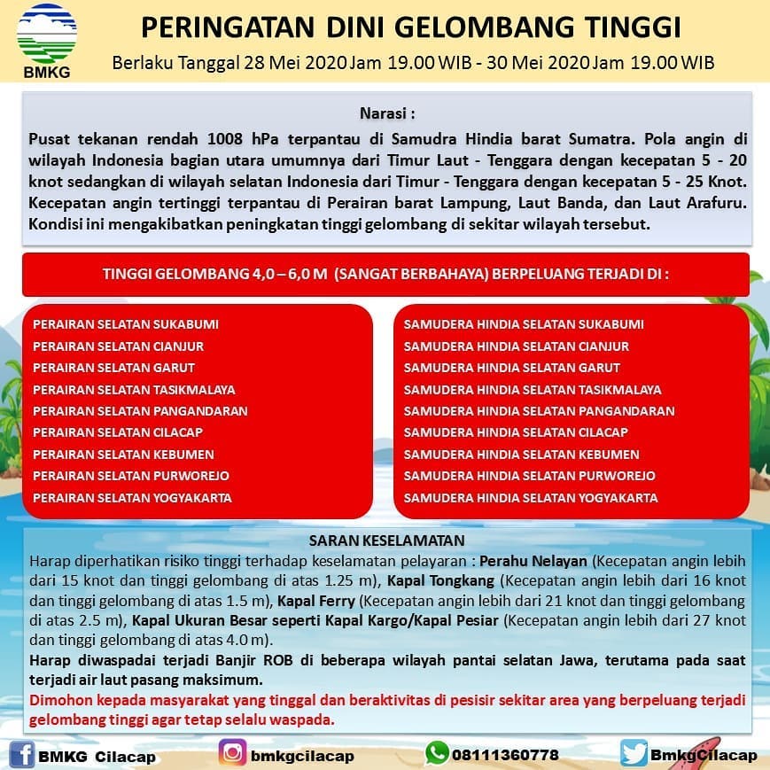 Waspada! Gelombang Tinggi Diperikarakan Masih Akan Terjadi di Pesisir Kebumen Waspada! Gelombang Tinggi Diperikarakan Masih Akan Terjadi di Pesisir Kebumen