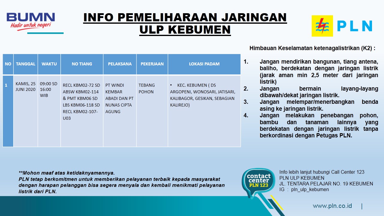 Pemadaman Listrik di Kebumen Hari ini 25 Juni 2020, Berikut Wilayah yang Terdampak