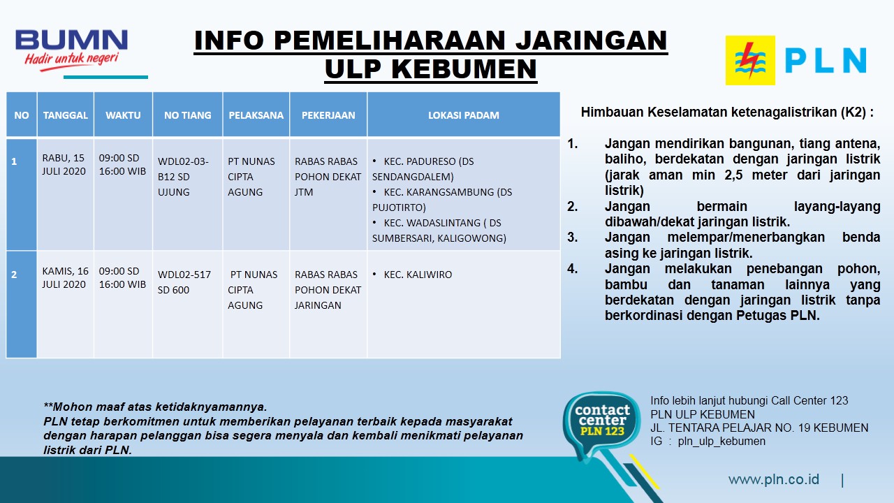 Jadwal Pemadaman Listrik di Kebumen Rabu 15 Juli 2020, Ini Wilayah yang Terdampak
