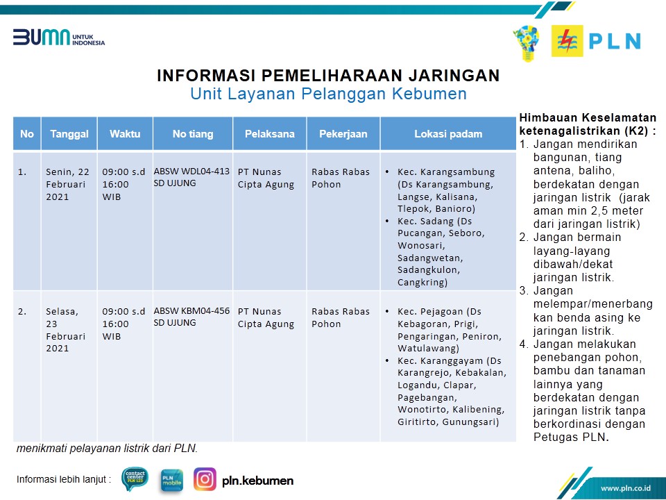 Berikut Jadwal Pemadaman Listrik di Kebumen Hari ini , Cek Lokasinya