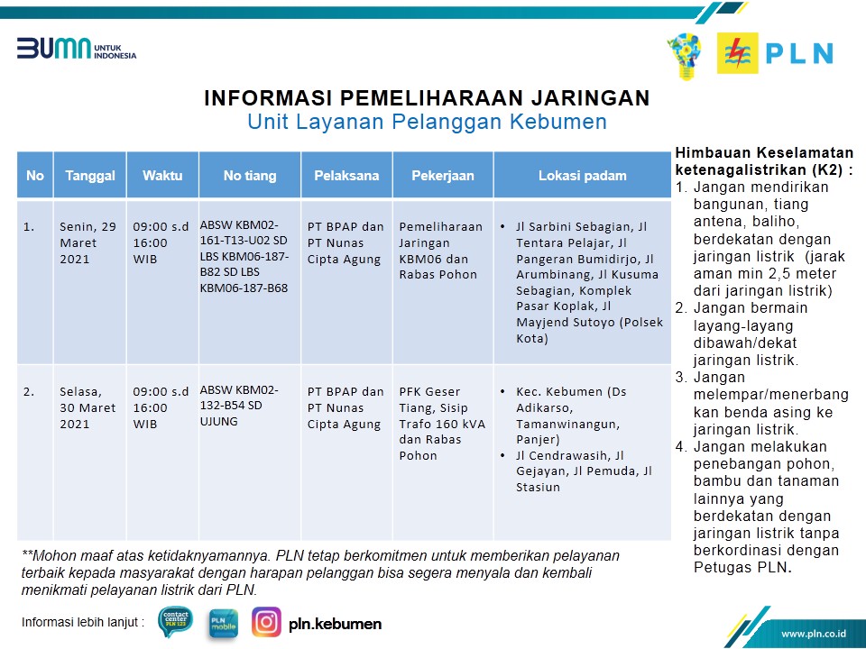 Ini Jadwal Pemadaman Listrik di Kebumen Selasa 30 Maret 2021