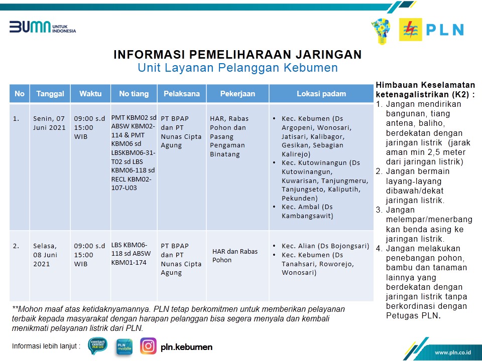 Berikut Jadwal Pemadaman Listrik di Kebumen Selasa 8 Juni 2021