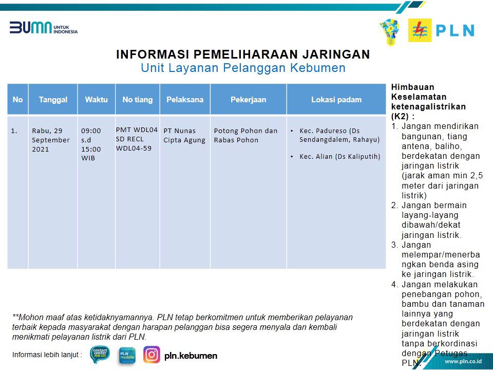 Ini Jadwal  Pemadaman Listrik  Hari ini Rabu 29 September 2021