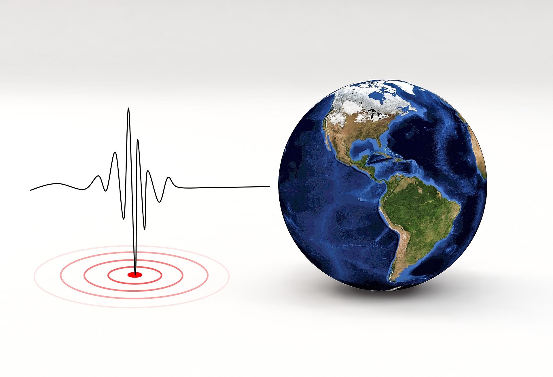 Sering Gempa Juga Pertanda Kiamat Sudah Dekat