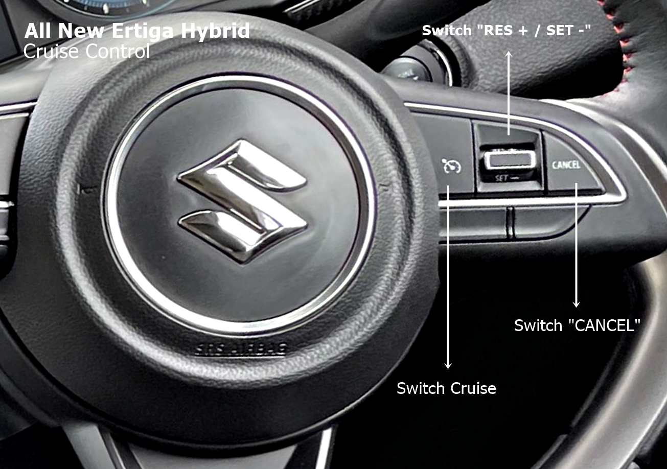 All New Ertiga Hybrid Bawa Suzuki Raih Penghargaan Marketeers Editor’s Choice Award 2022 All New Ertiga Hybrid Bawa Suzuki Raih Penghargaan Marketeers Editor’s Choice Award 2022