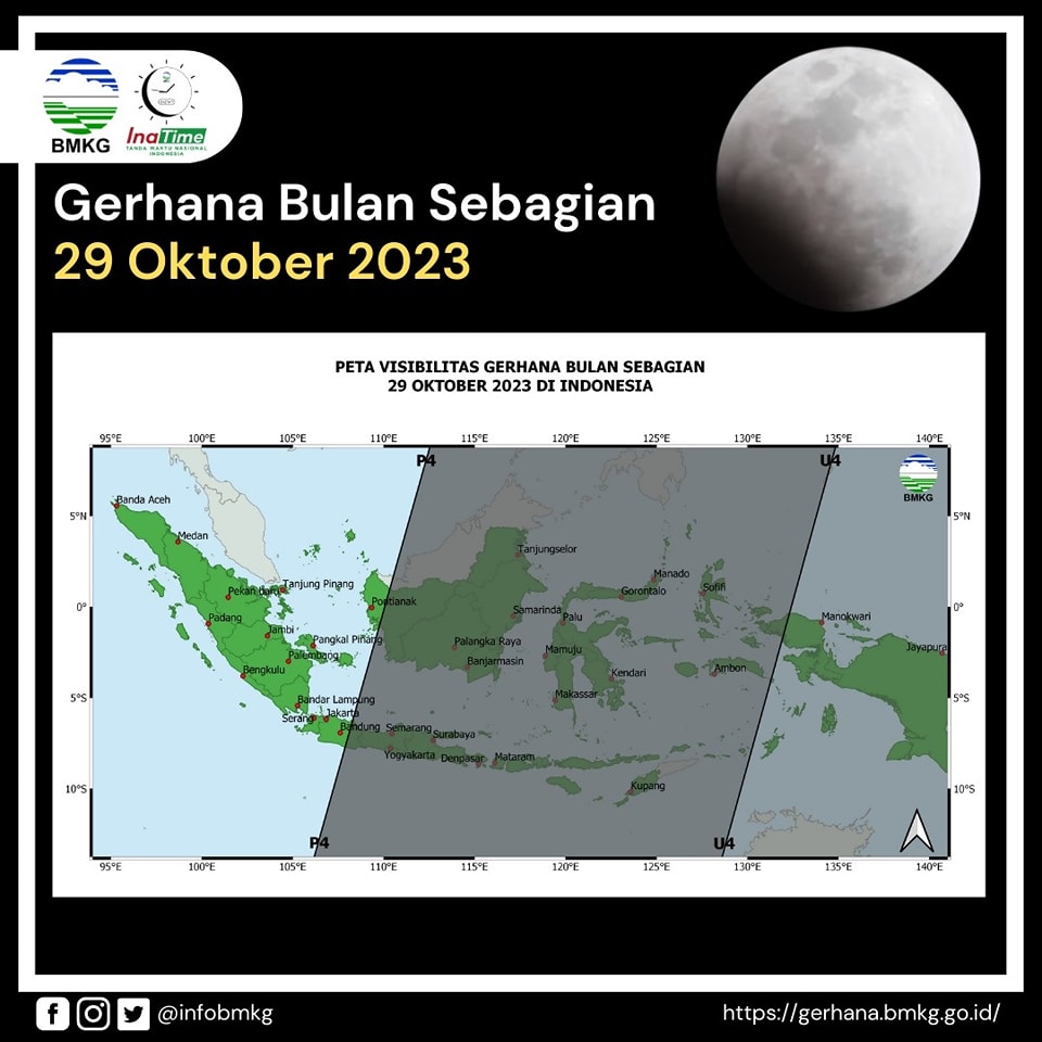 PP Muhammadiyah Ajak Umat Islam di Tanah Air Gelar Salat Gerhana, Berikut Tata Caranya